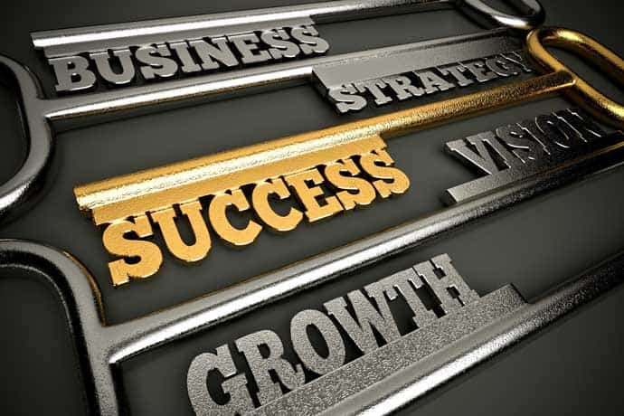 successful blog